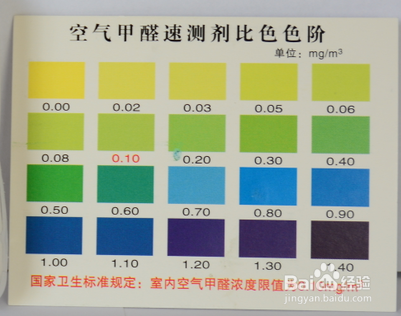 如何让甲醛自测盒成为除甲醛的好助手