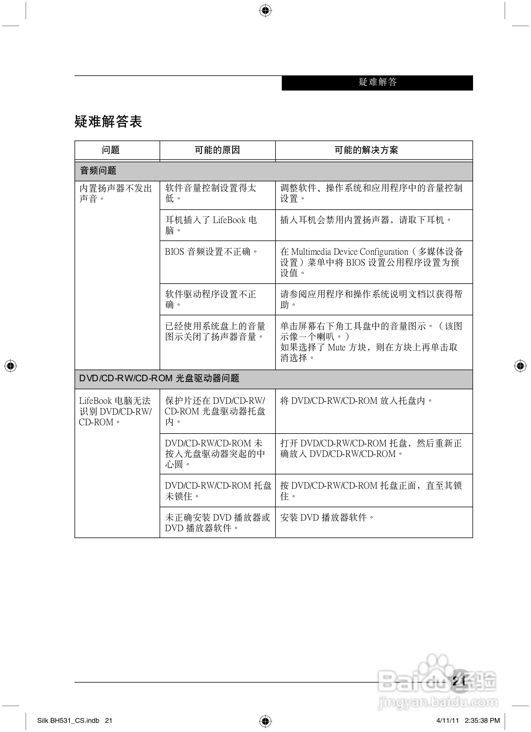 富士通Silk BH531笔记本电脑使用说明书:[3]