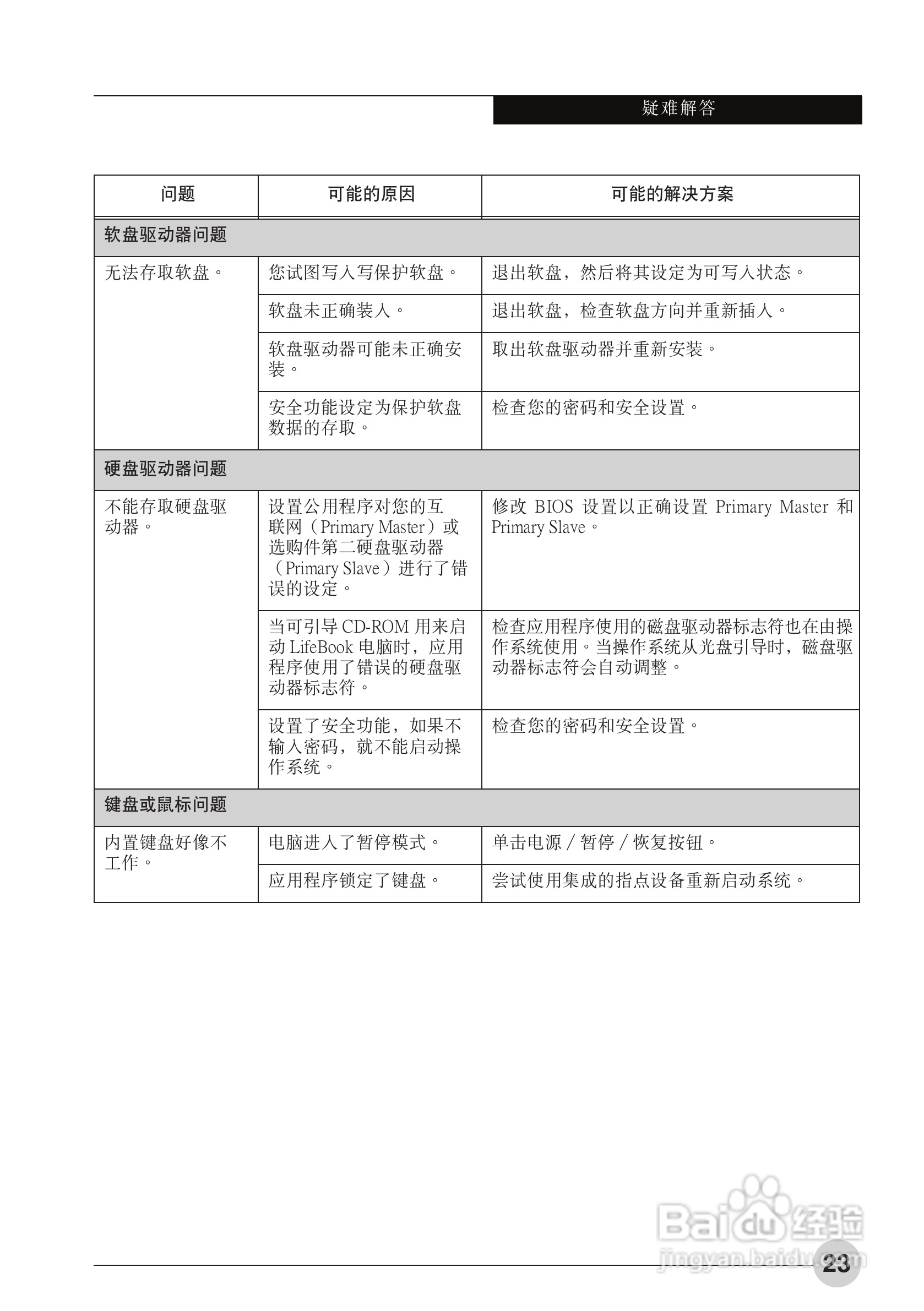 富士通P3010笔记本电脑使用说明书:[3]