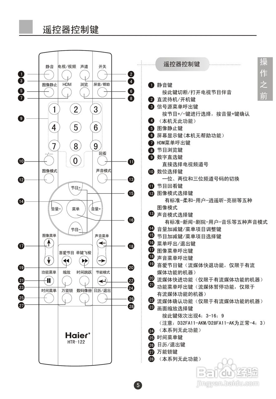 海尔D28FA11-AK彩电说明书:[1]