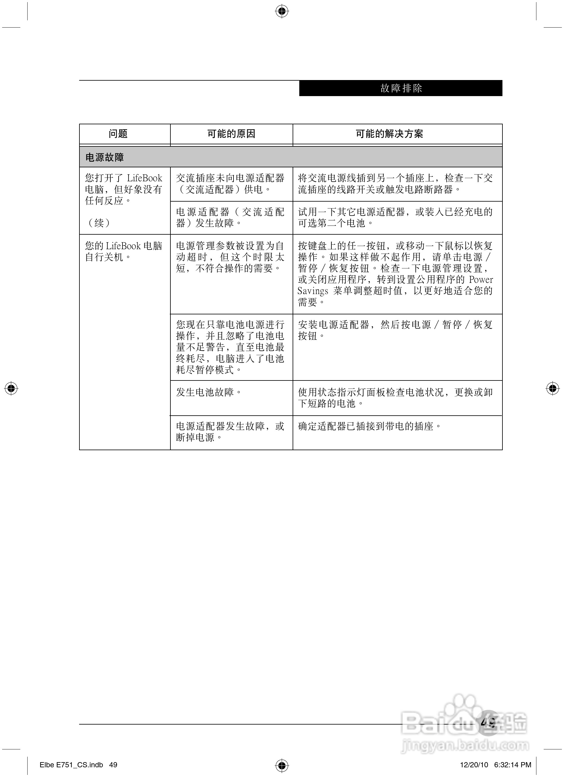 富士通Elbe E751笔记本电脑使用说明书:[6]