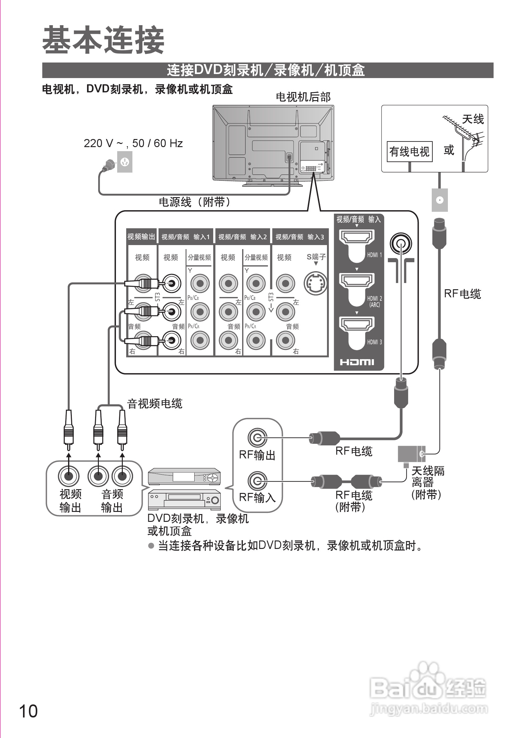 松下TH-P46S25C等离子彩电使用说明书:[1]