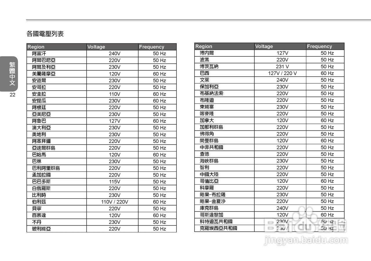 技嘉Q1447笔记本电脑使用说明书:[4]