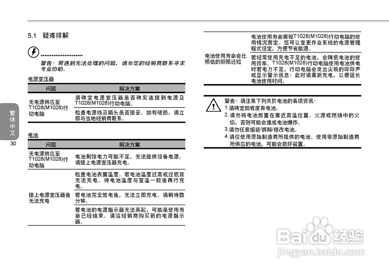 技嘉T1028笔记本电脑使用说明书:[4]