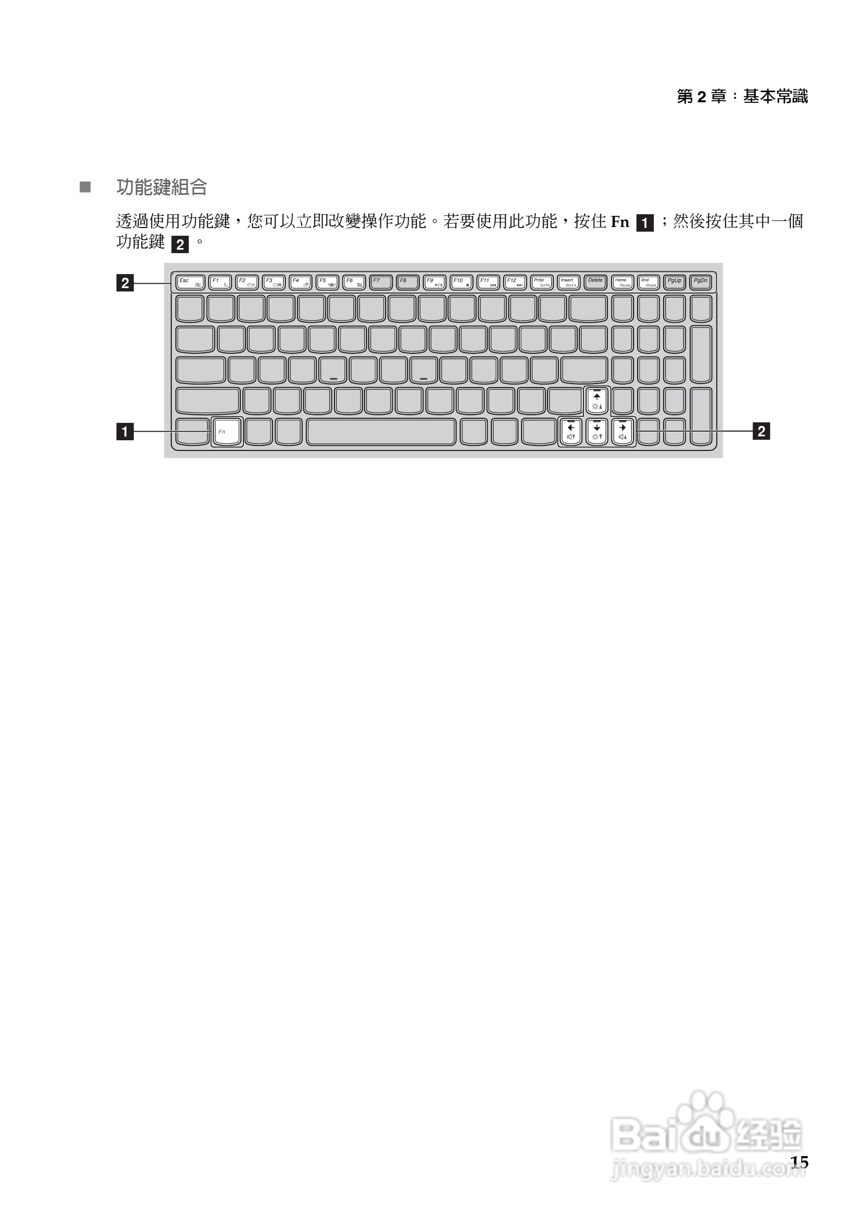 联想V470c笔记本电脑使用说明书:[2]