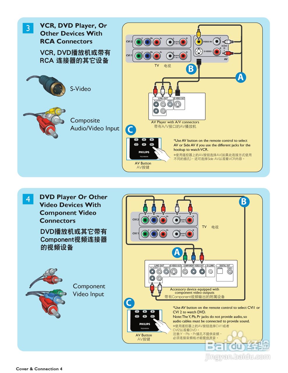 飞利浦37HF7005/93液晶彩电使用说明书:[1]
