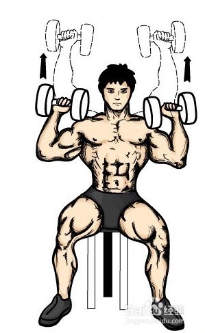 男生该如何正确健身