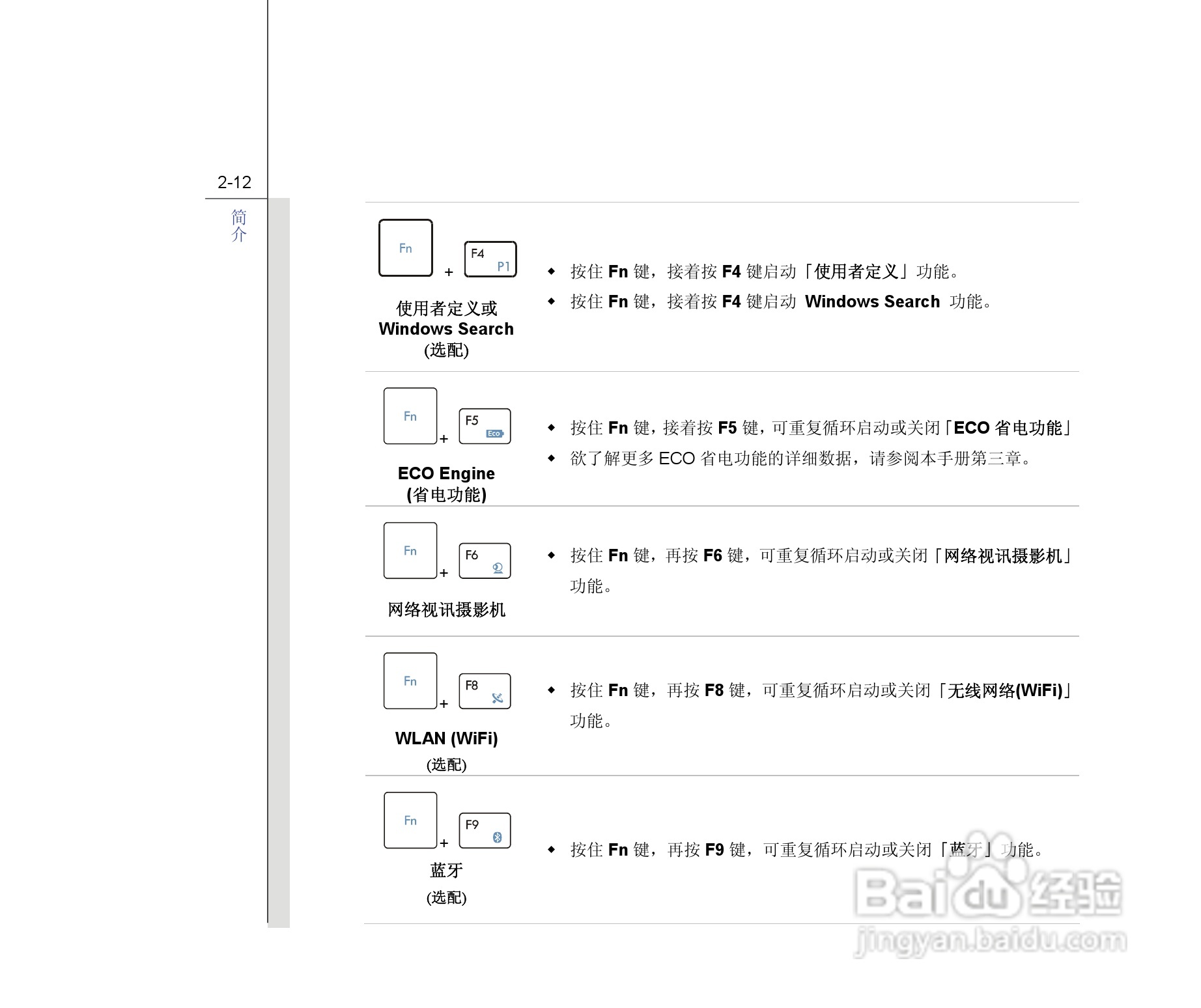 微星MSI GT663笔记本电脑使用说明书:[4]