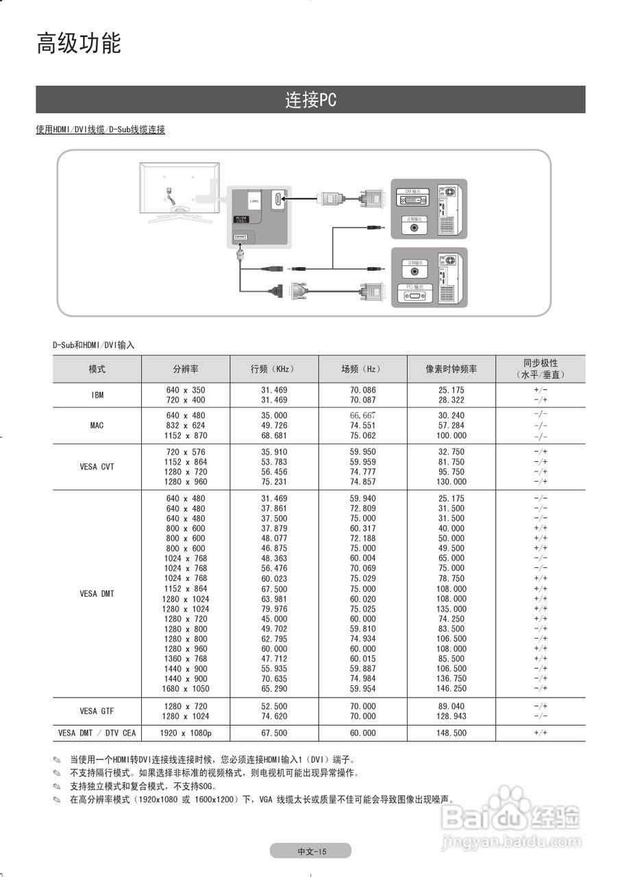 三星UA40C7000WF液晶彩电使用说明书:[2]