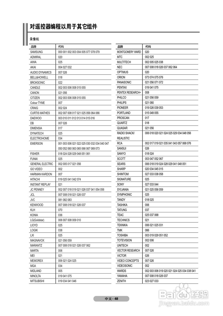 三星PS-50P91FH等离子彩电使用说明书:[5]