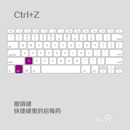 职场快捷键必杀技！