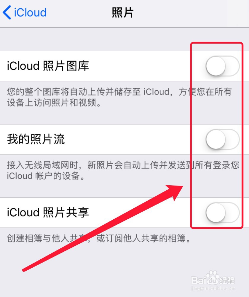 两个苹果手机怎么共享照片