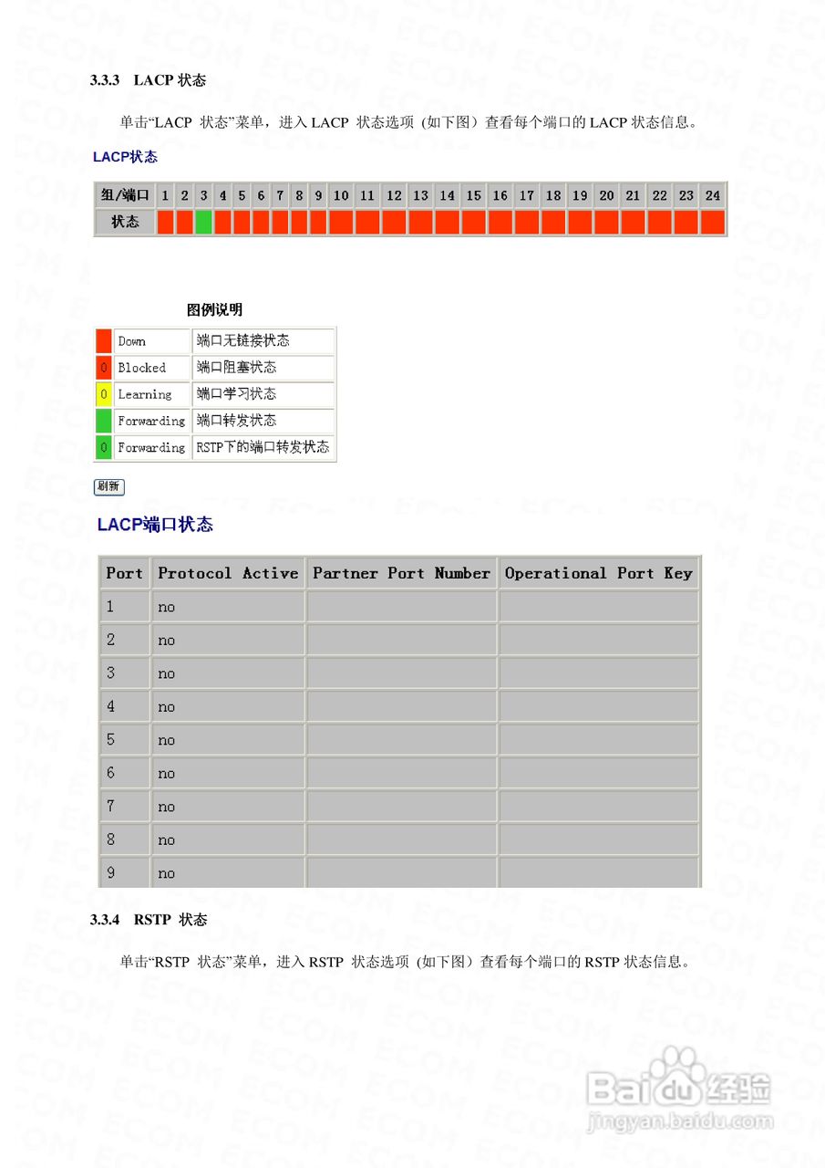 HP2402G智能以太网交换机使用手册:[4]