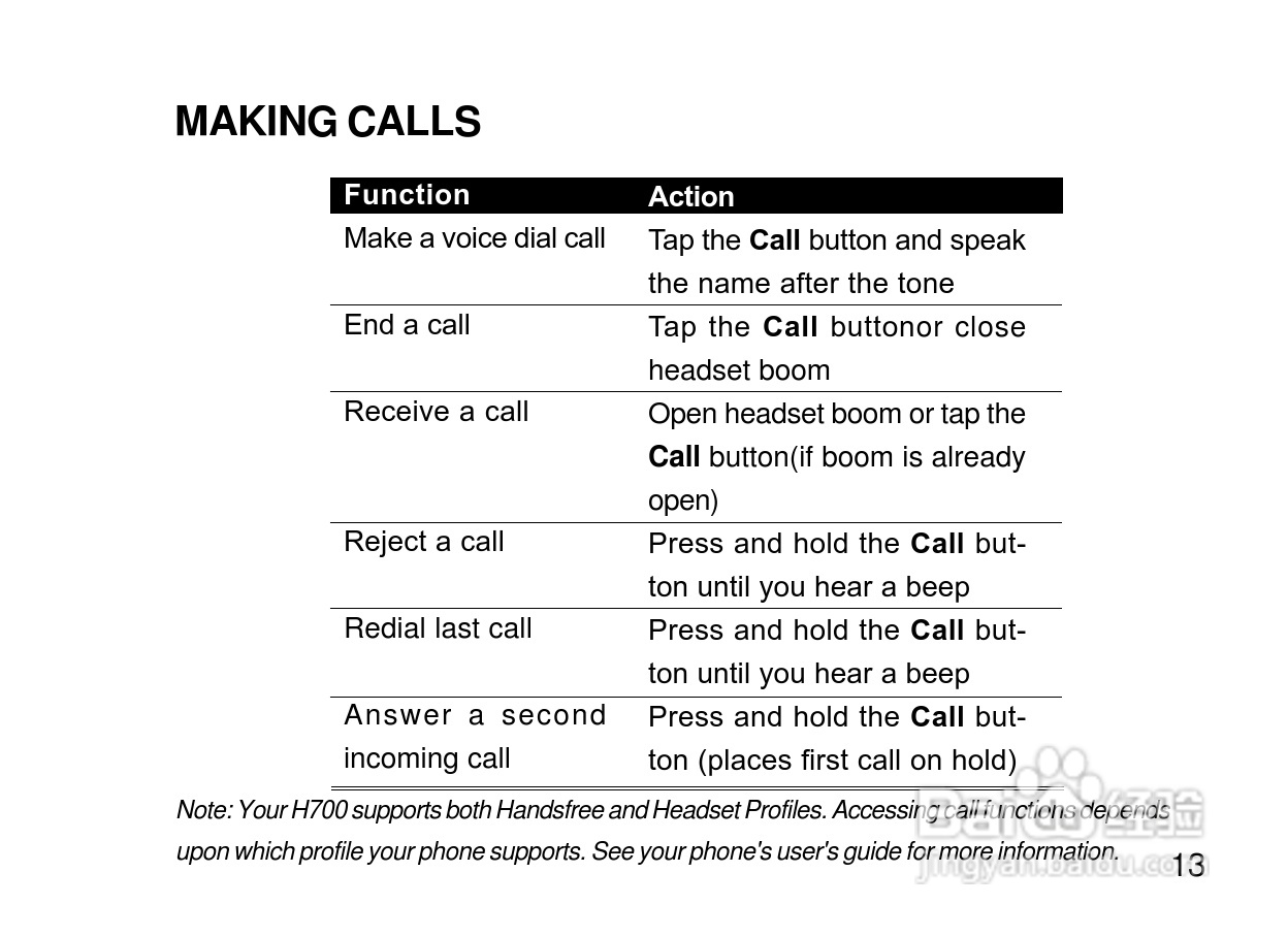 摩托罗拉H700蓝牙耳机使用说明书:[3]