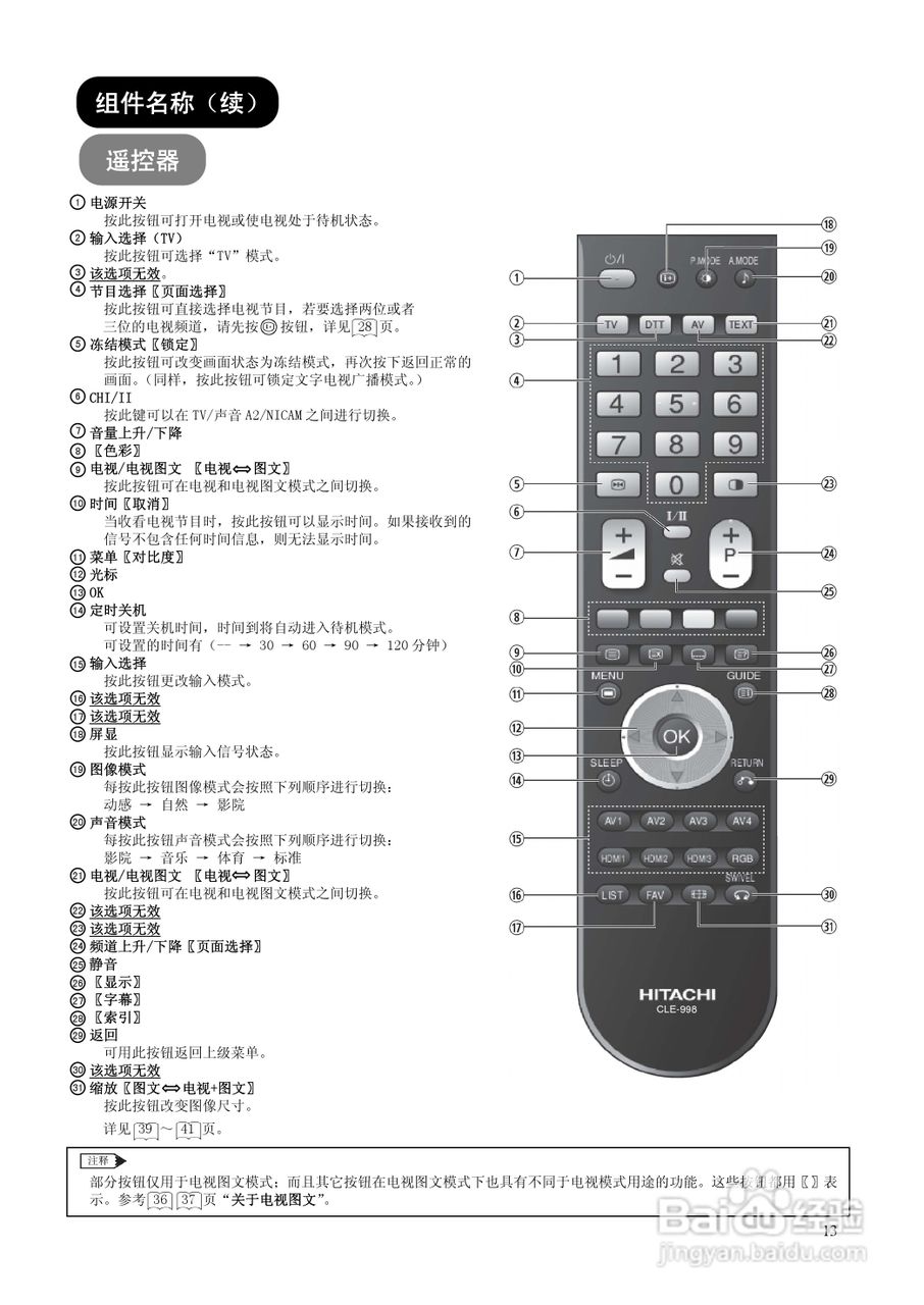 日立P50A102C彩电使用说明书:[2]