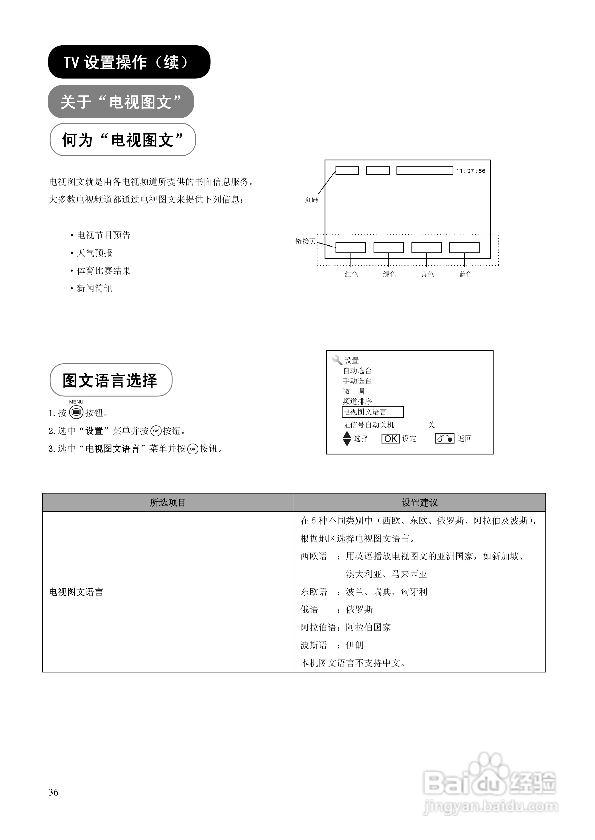 日立P50A102C彩电使用说明书:[4]