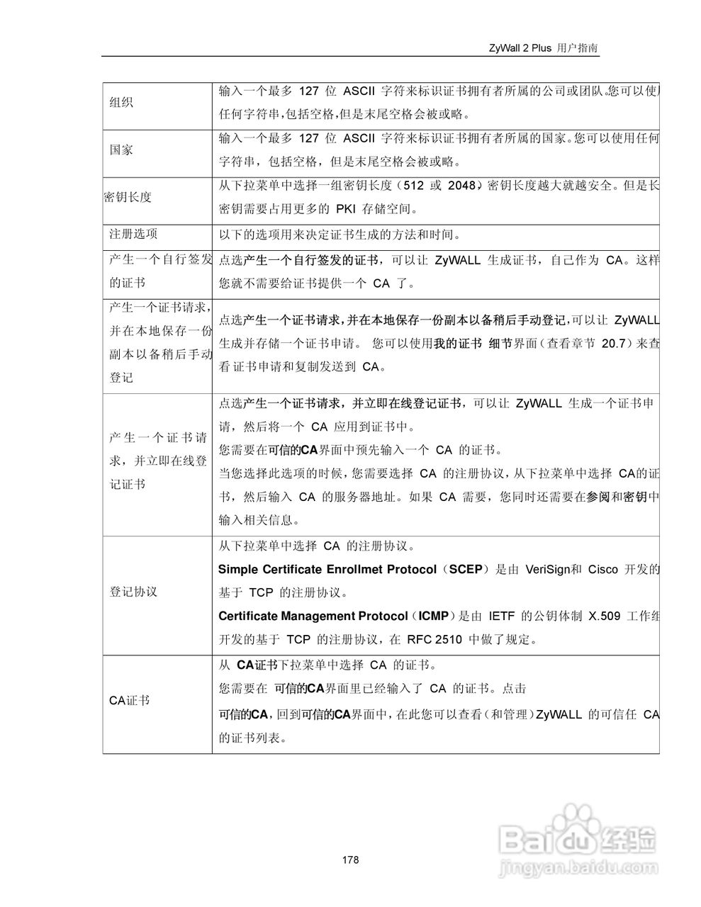 ZyXEL ZyWALL 2 Plus网络安全设备用户手册:[19]