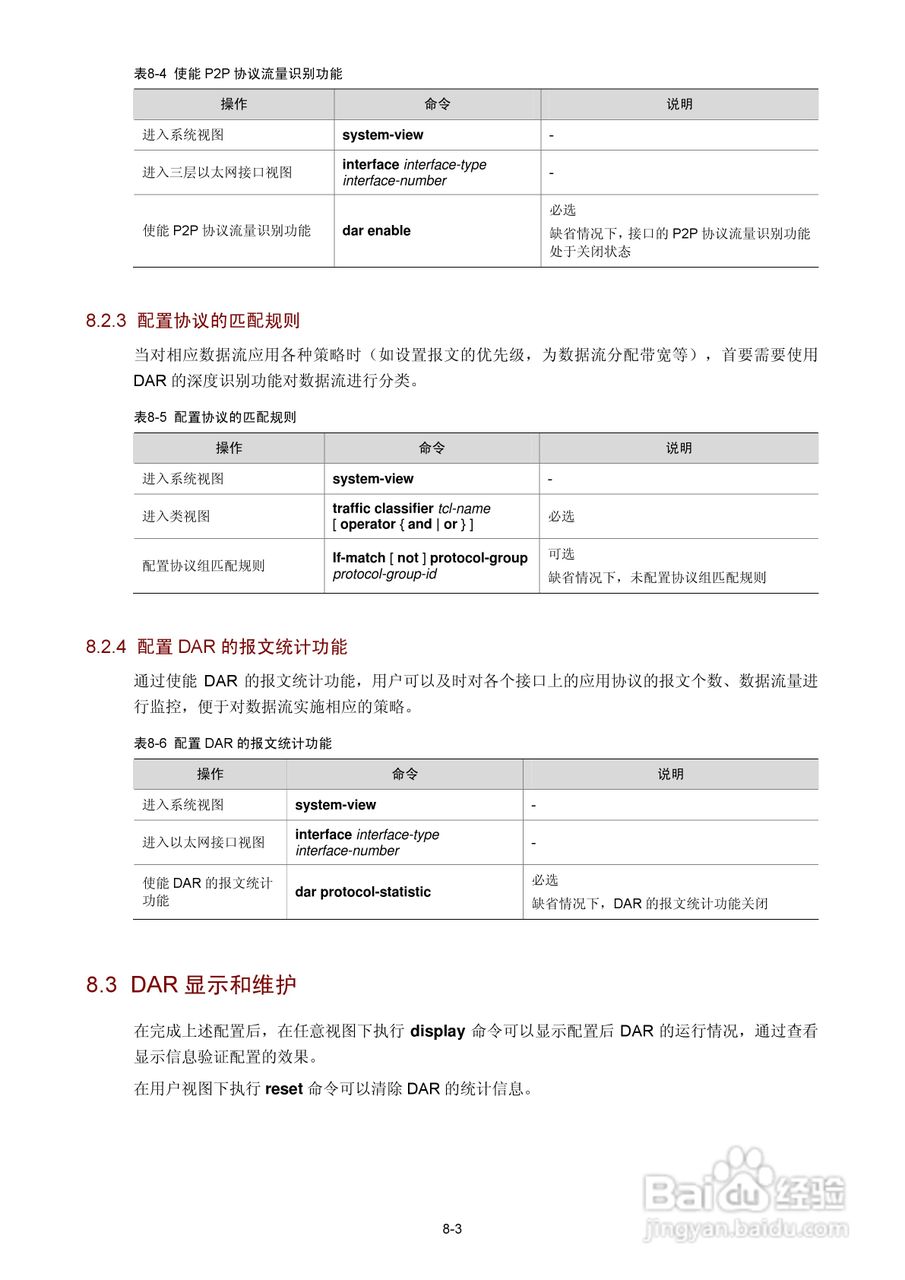 H3C SR6600路由器用户手册:[118]