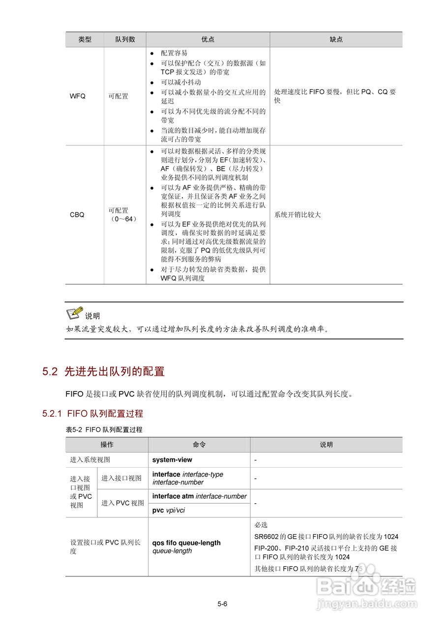 H3C SR6600路由器用户手册:[115]