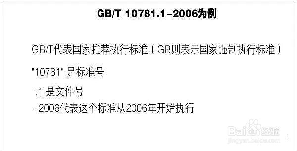 白酒的执行标准如何分辨粮食酒