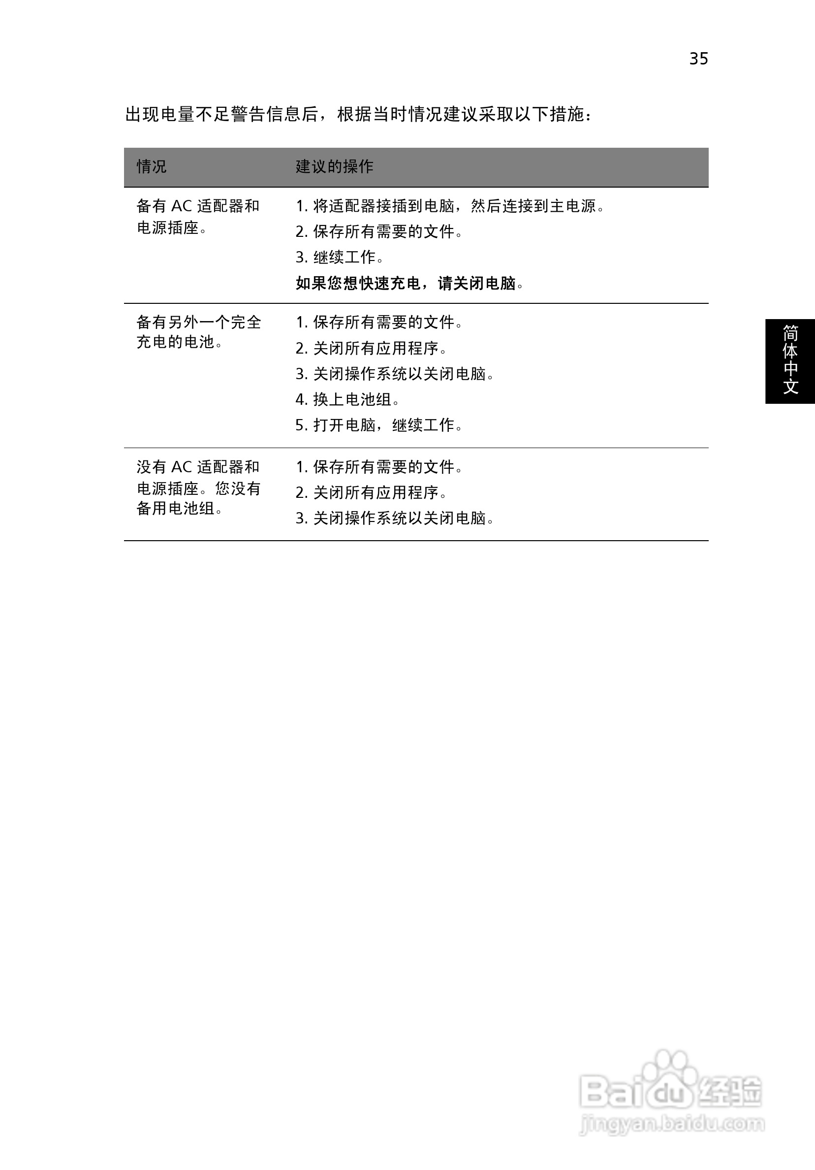 ACER宏基Aspire 5930笔记本说明书:[6]