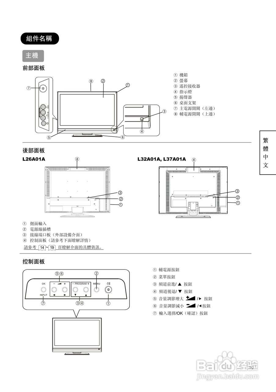 日立牌L32A01A型等离子电视机使用说明书:[2]