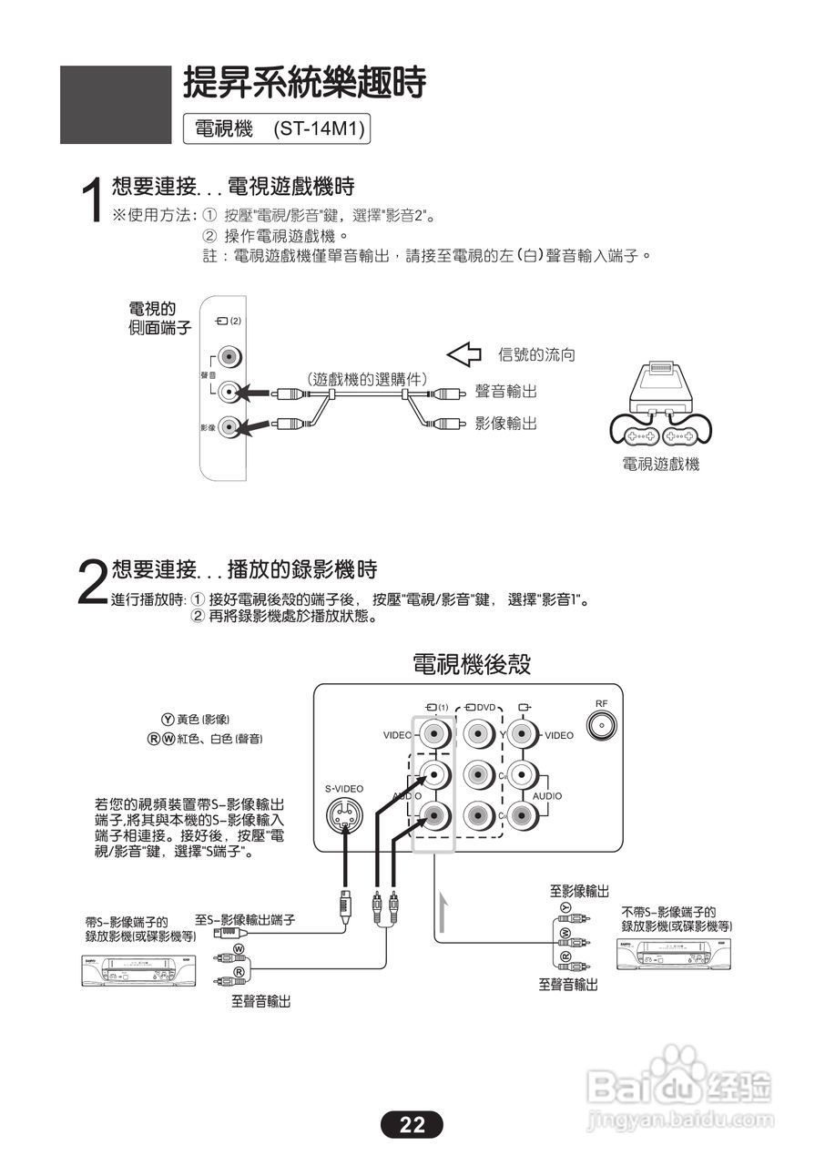 三洋ST-14M1彩电使用说明书:[3]