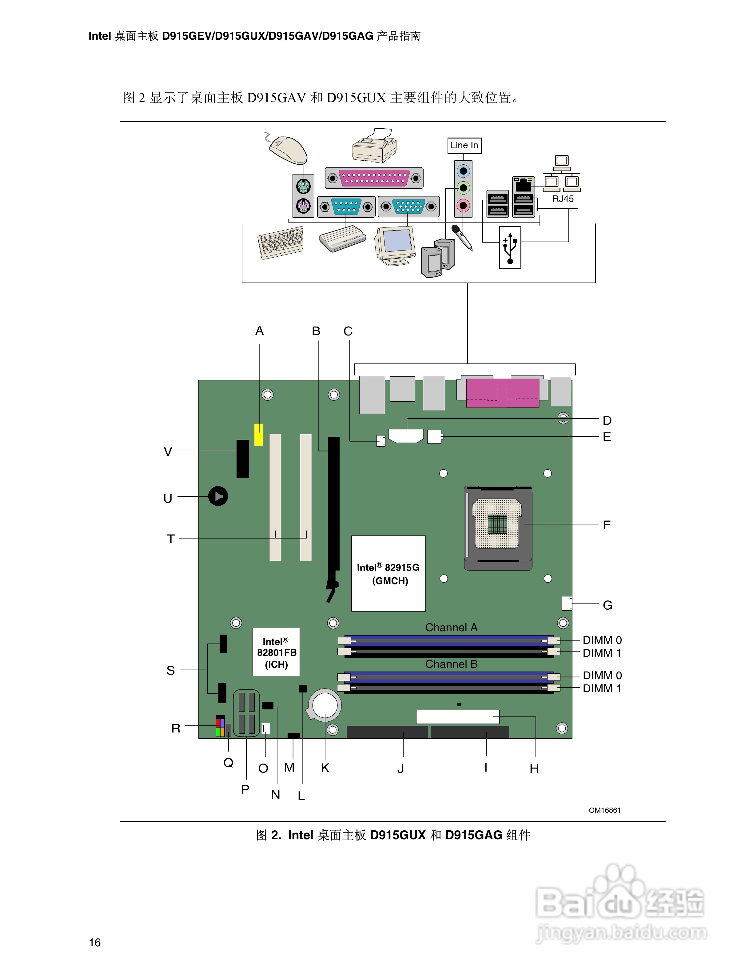 Intel D915GEV主板说明书:[2]