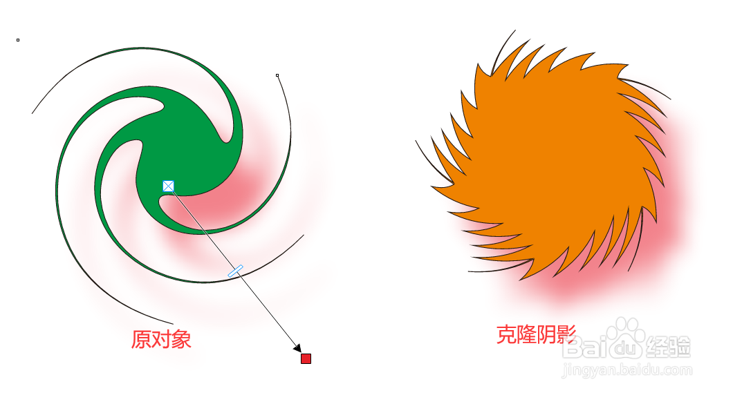 CorelDRAW怎样克隆阴影效果
