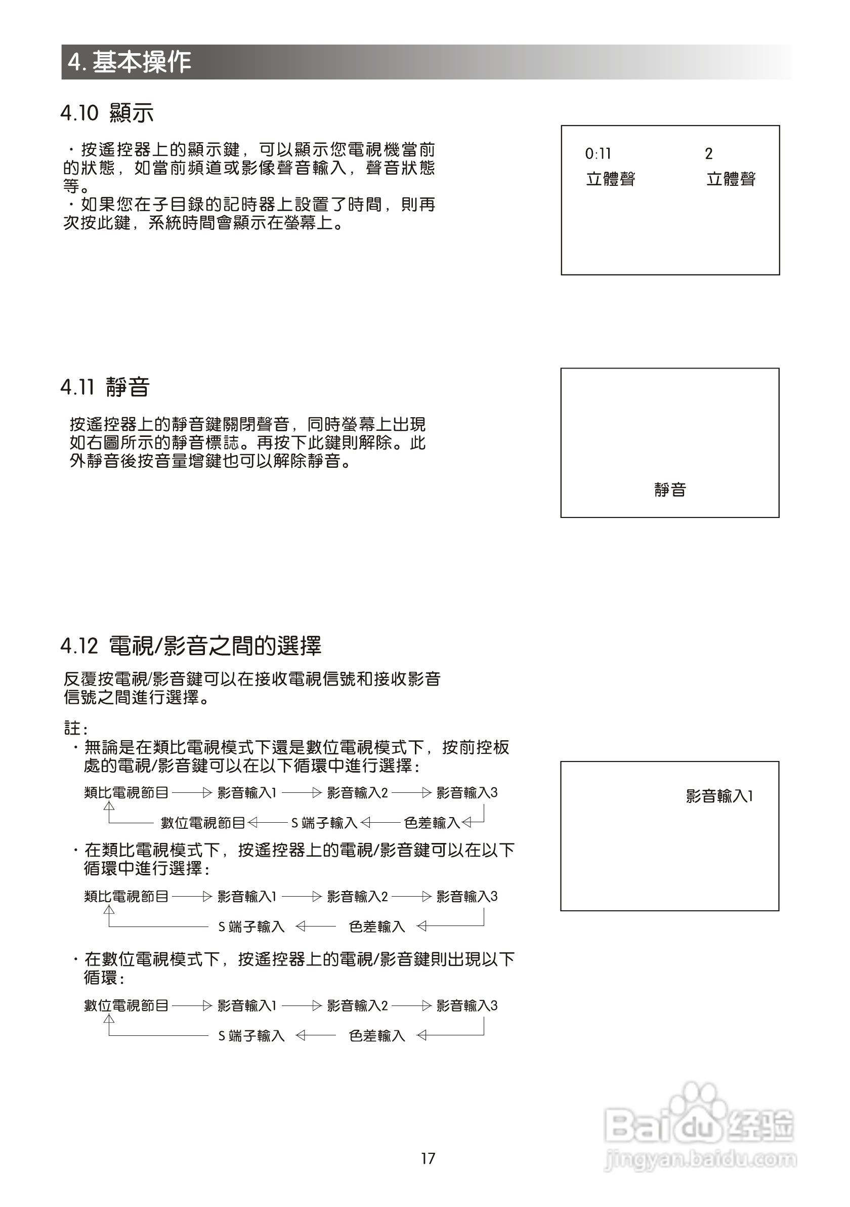 声宝SC-29FAS型电视机说明书:[2]