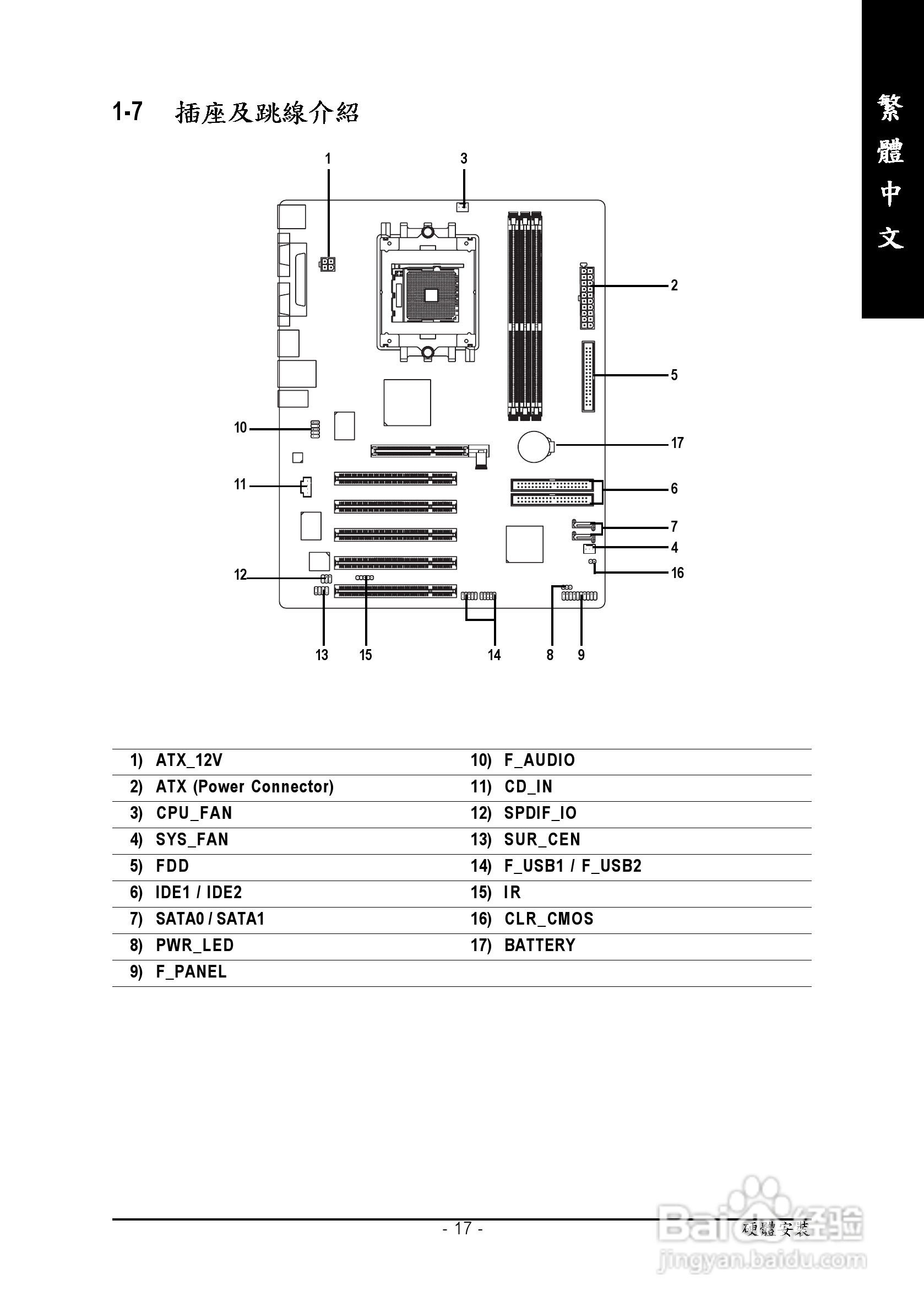 技嘉 GA-K8VT800 (Rev 2.x)主板说明书:[2]