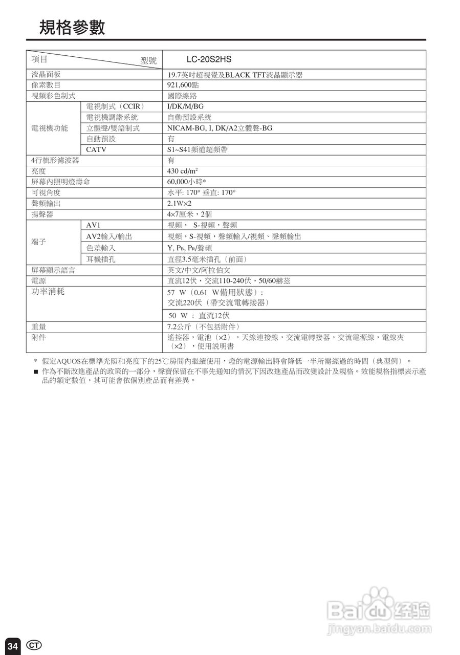 声宝LC-20S2HS型液晶电视机说明书:[4]