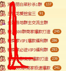 宝妈兼职之淘宝淘宝客初级推广