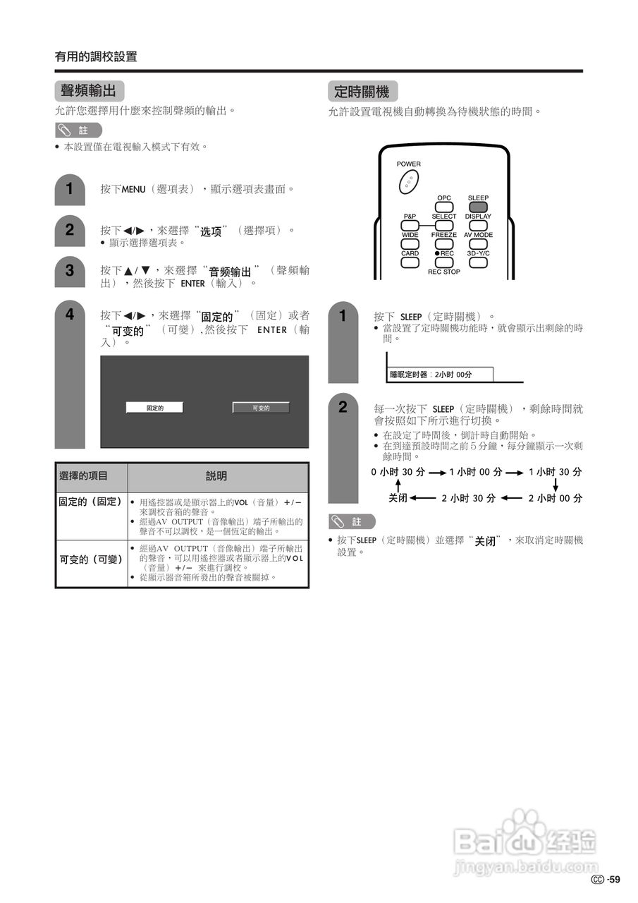 声宝LC-32G2H型液晶电视机说明书:[6]