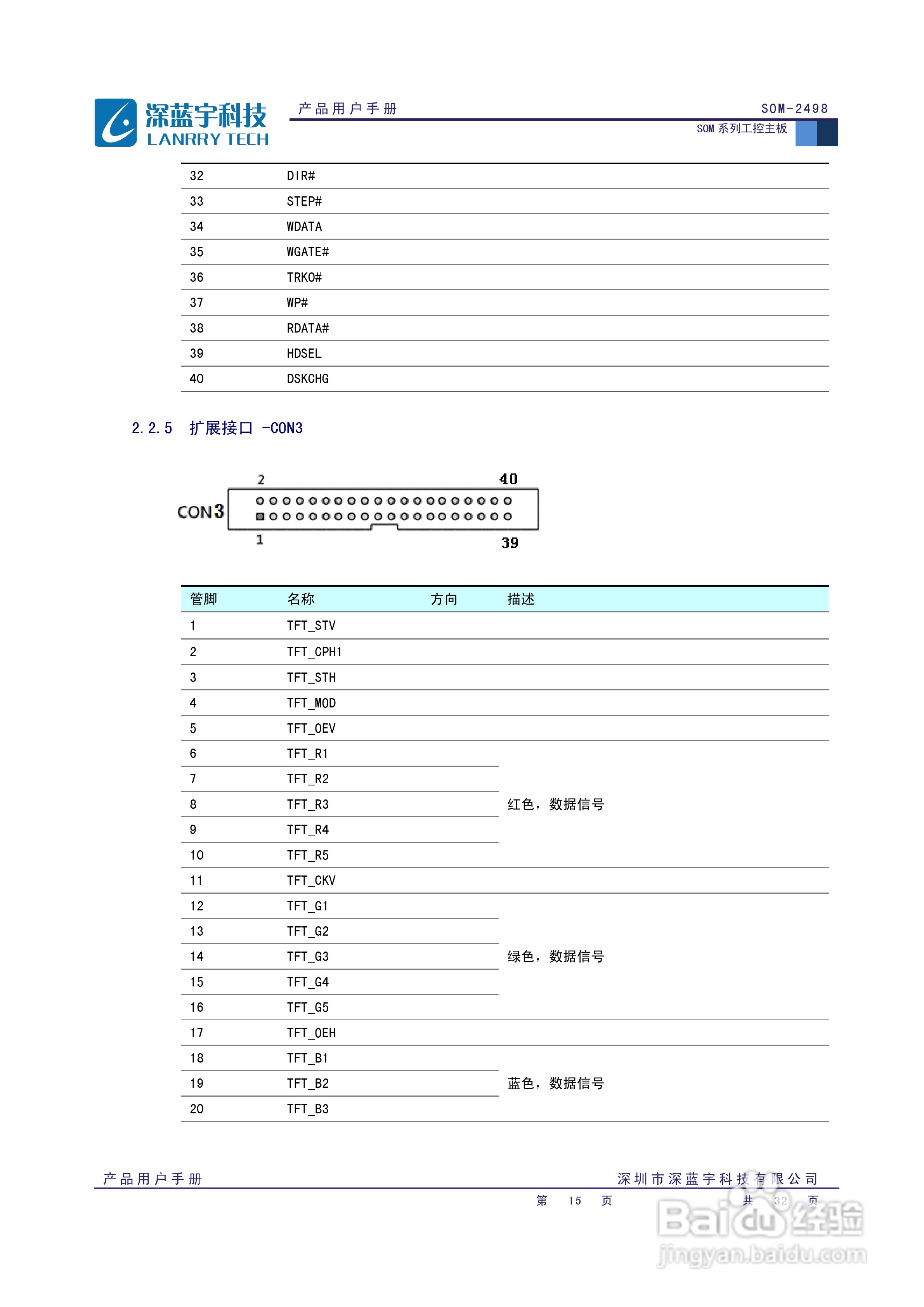 深蓝宇SOM-2498主板用户手册:[2]