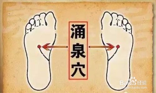 复溜穴——让您身上的淤血流动起来