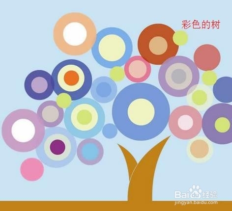 个人对于人的心理的一点看法。