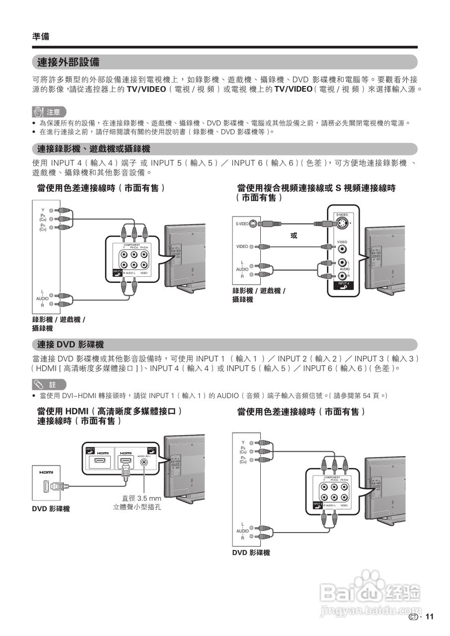 声宝LC-52G77H型液晶电视机说明书:[2]