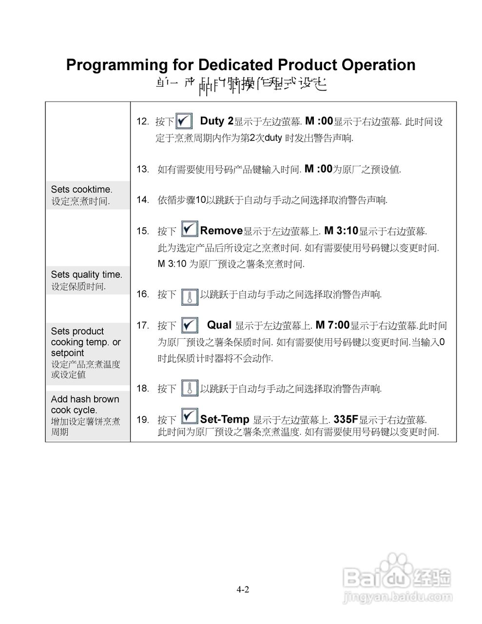 麦当劳M200型电脑操作说明书:[2]