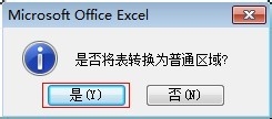 如何在Excel2007中撤销插入的表格