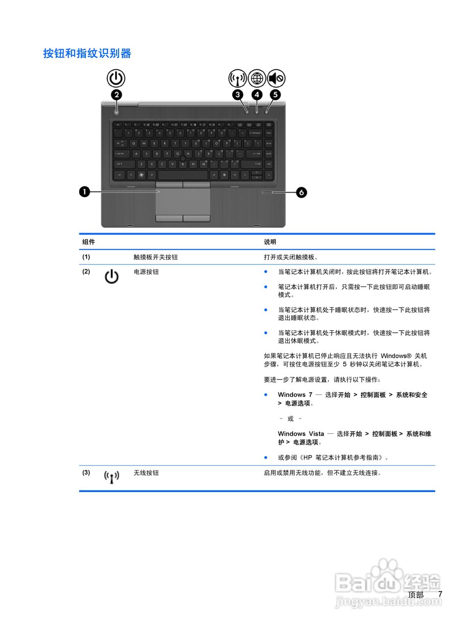 惠普(康柏) HP ProBook 6465b笔记本电脑说明书:[2]