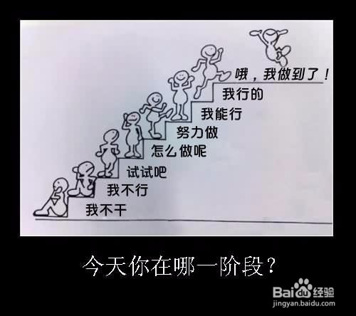 如何彻底战胜拖延症？