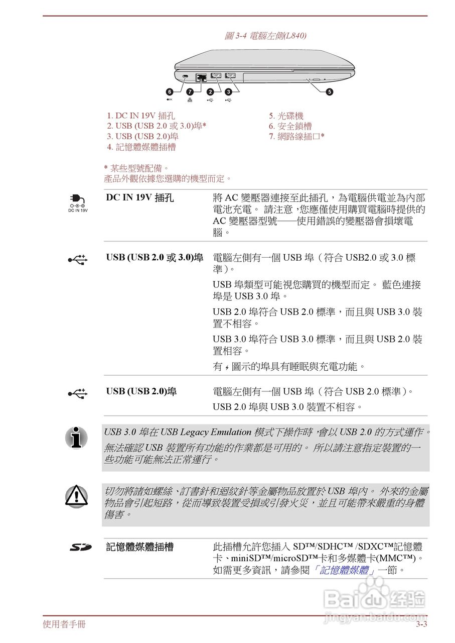 东芝 Satellite M845(WIN8)笔记本电脑说明书:[4]