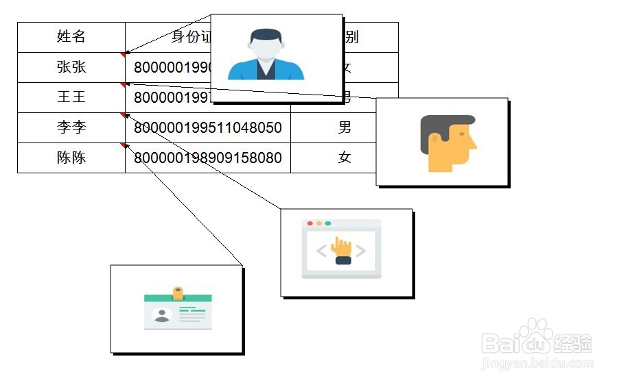 如何批量下载批注中的图片