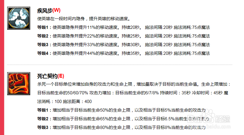 如何玩好骷髅射手