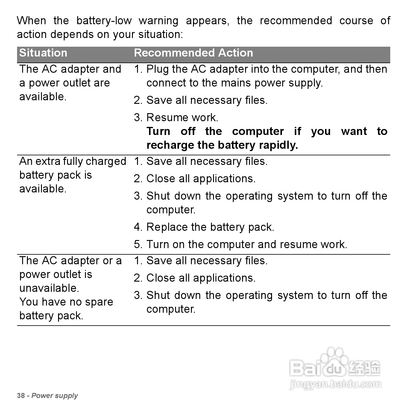 捷威Gateway VG50HC笔记本电脑使用说明书:[4]