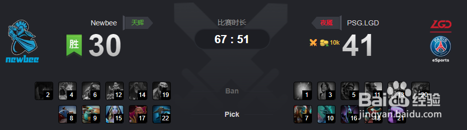 TI9小组赛解析PSG.LGD战队如何与Newbee握手言和