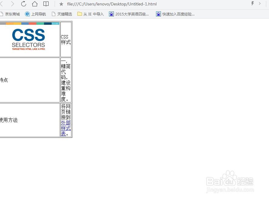如何建立一个简单的表格，利用CSS