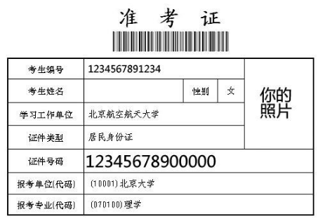 考研准考证号码后三位是报告人数吗