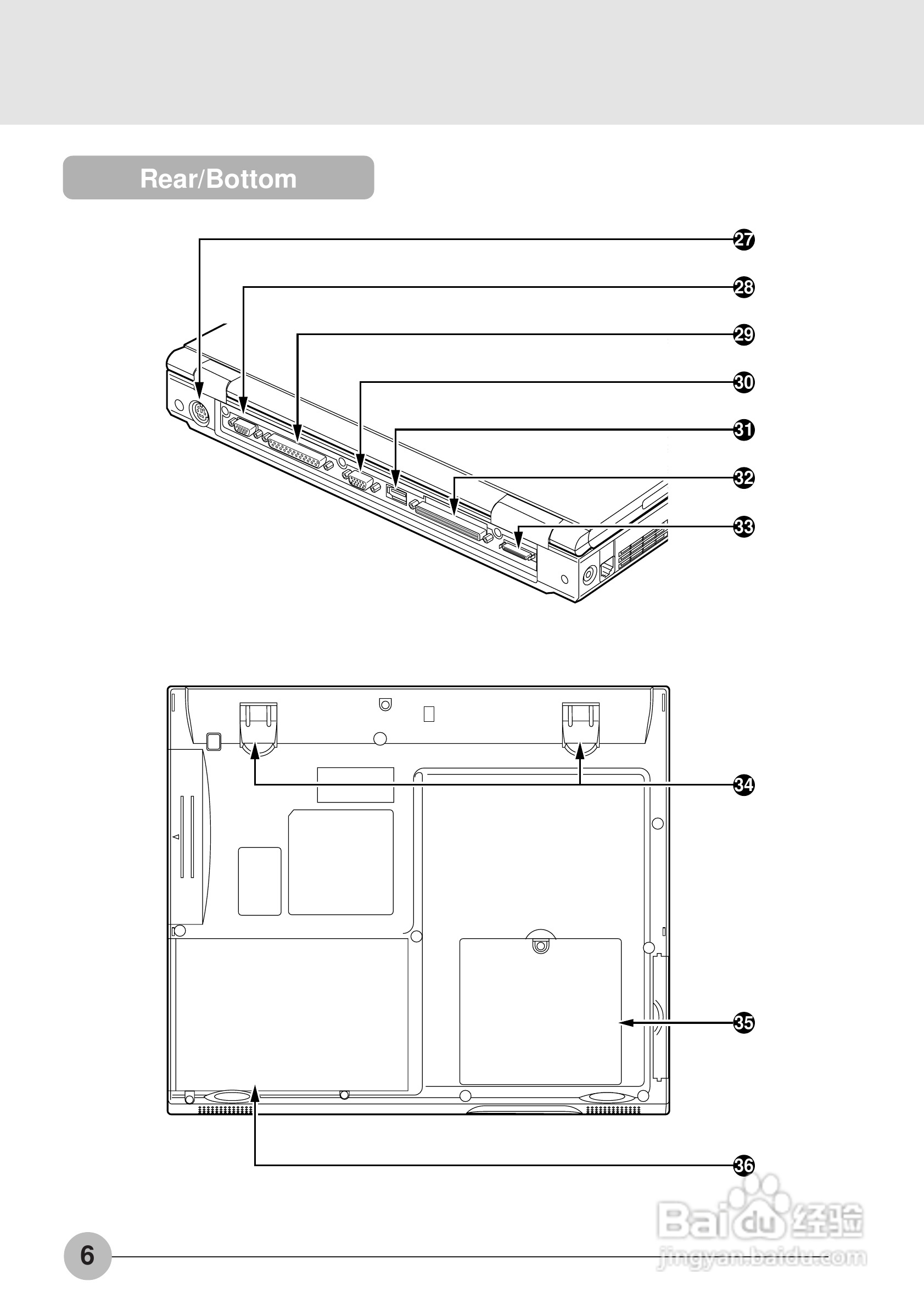 富士通笔记本E6550型使用说明书:[2]